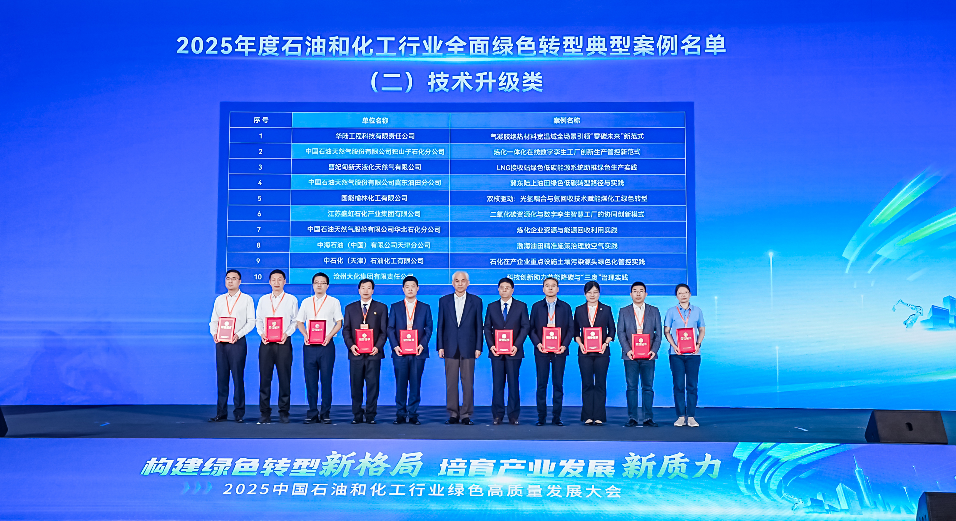 /gb2312/xwzx/gsxw/858.html